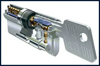 Tabor PA Locksmith Store, Tabor, PA 215-586-3786 - 12