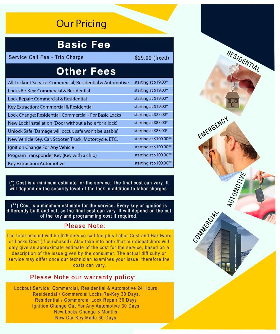 Tabor PA Locksmith Store, Tabor, PA 215-586-3786